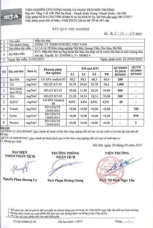 Quý 1/2023 Kết quả quan trắc môi trườngLô 1A&1B